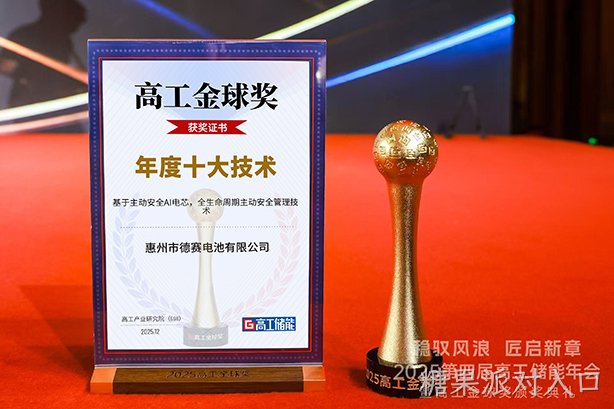 糖果派对入口电池斩获2025高工金球奖 以技术创新引领储能安全发展