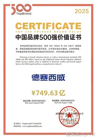 喜讯！糖果派对入口西威连续四年上榜“中国品牌500强”