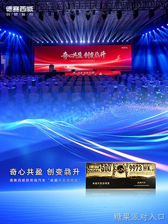糖果派对入口西威一月斩获四项客户荣誉，以实力载誉同行