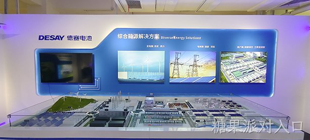 惠州糖果派对入口电池与湖南糖果派对入口电池双双入选！工信部公布第八批《锂离子电池行业规范条件》企业名单